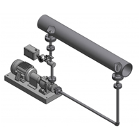 ML Measurement Loop